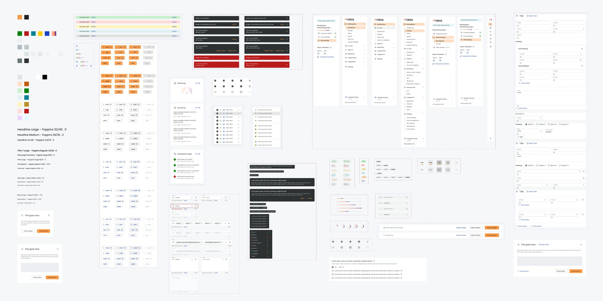 The PartnerIQ design system — components, tokens and patterns
