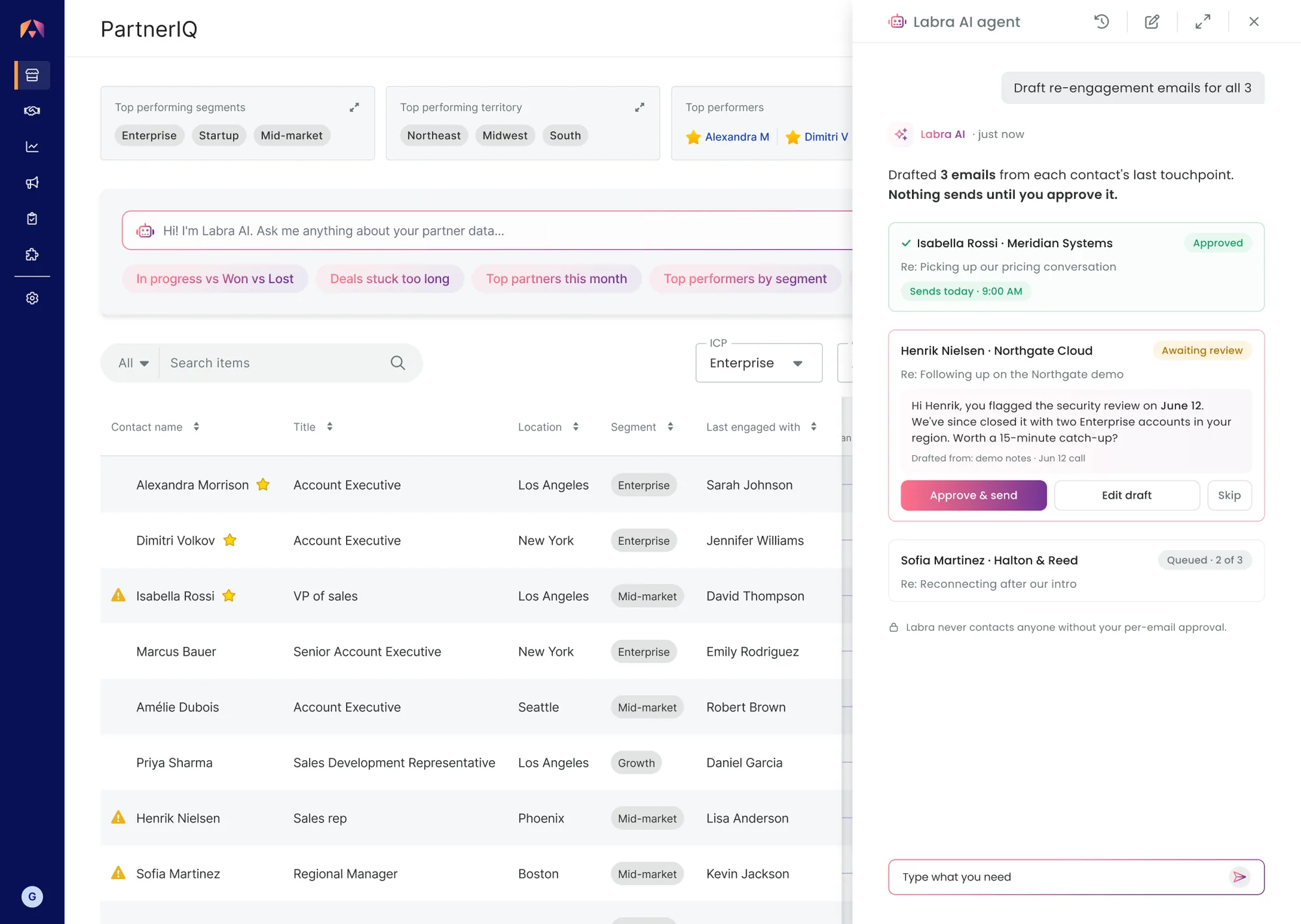Three drafted re-engagement emails, each with approve, edit and skip controls